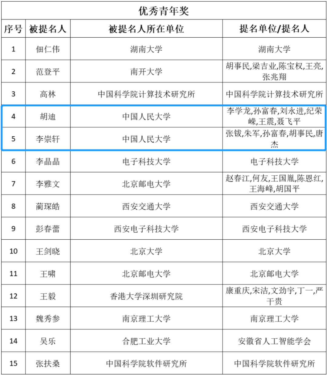 吴文俊.png