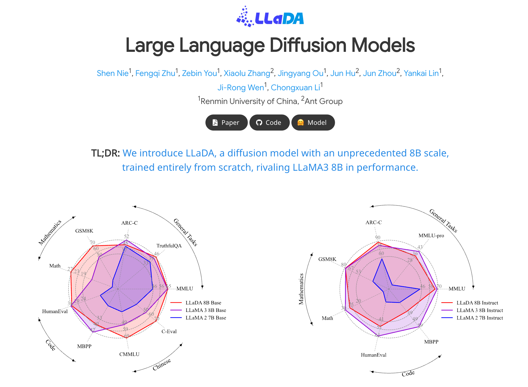 成果1llada扩散语言大模型.png